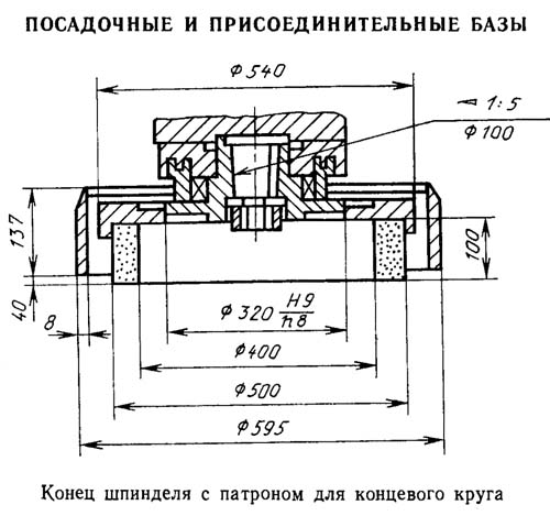 Приєднувальні розміри та посадкові місця верстата 3Е756. Кінець шпинделя з патроном для кінцевого кола